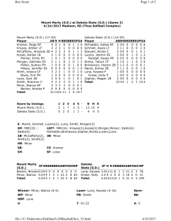 Page 1 of 2 Box Score 4/24/2017 file:///C:/Daktronics/DakStats