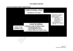 THE ZAMBIA JUDICIARY CONSTITUTIONAL COURT COURT OF