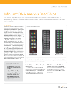 Illumina Infinium HumanHap550 SNP Chip