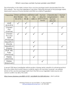 Cdc vaccine Ingredients