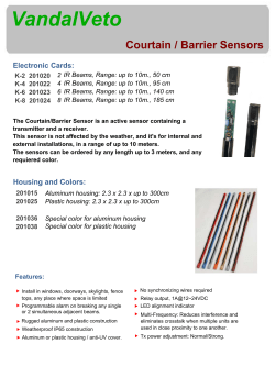 Electronic Cards