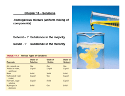 Chapter 15 Notes