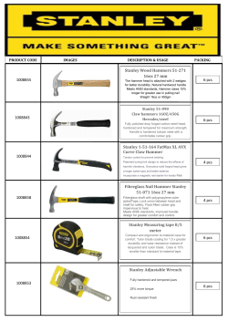 Stanley Wood Hammers 51-271 16oz 27 mm Stanley 1-51