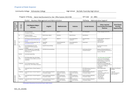 RHS_OS_AAS405 Program of Study Sequence Community College