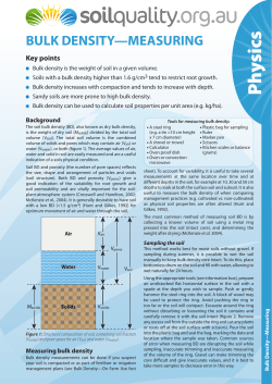 bulk density&mdash;measuring