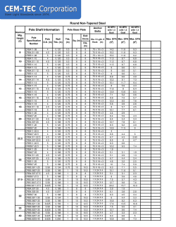 round pole pricing - Cem