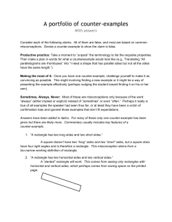 A portfolio of counter-examples