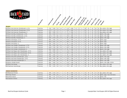 BackYard Burgers Nutritional Guide Page 1 Copyright Back Yard