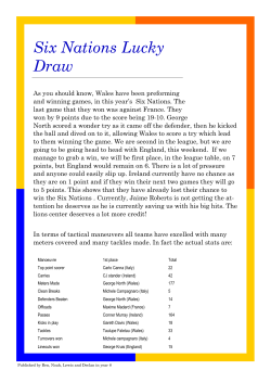 Six Nations Lucky Draw