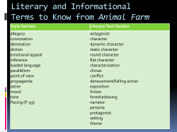 Animal Farm Literary and Informational Terms