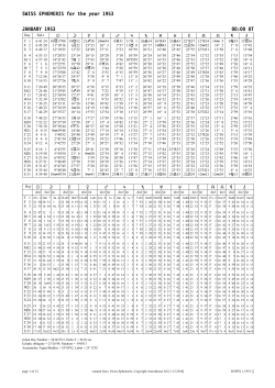 SWISS EPHEMERIS for the year 1953 JANUARY 1953