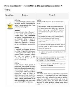 Percentage Ladder &ndash; French Unit 1: &iquest;Te gustan las vacaciones