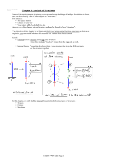 Chapter 6: Analysis of Structures