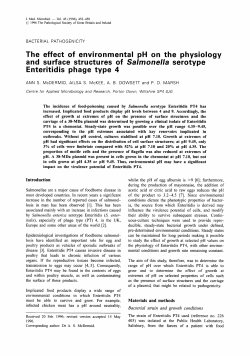The effect of environmental pH on the physiology and surface
