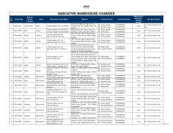indicative warehouse charges