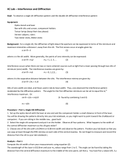 4C Lab – Interference and Diffraction