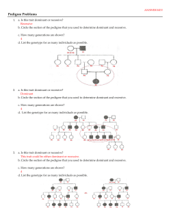 Pedigree Problems - WIKIMONTESORIENTALES