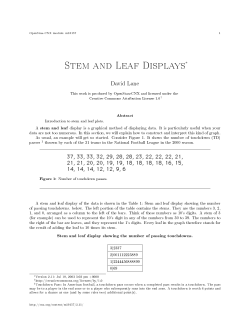 Stem and Leaf Displays