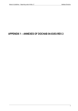 APPENDIX 1 &ndash; ANNEXES OF DOCHAB 04-03/03-REV.3