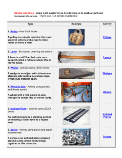 increased distances. There are SIX simple machines: