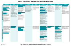 Grade 5 Everyday Mathematics&reg; Content by Strand