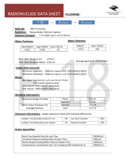 Half Life: Gamma Constant: Major Positrons: Intak