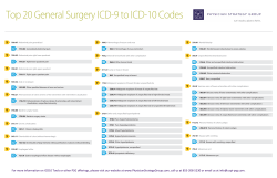 General Surgery ICD-10 Conversion Crosswalk