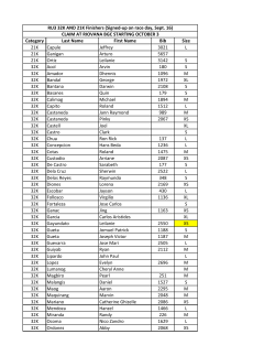 Category Last Name First Name Bib Size 21K Capule Jeffrey 3021 L
