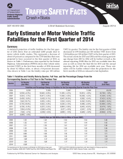 Crash Stats: Early Estimate of Motor Vehicle Traffic