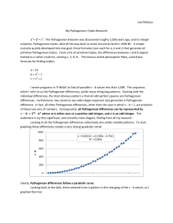 Joel Malissa My Pythagorean Triples Research a2 + b2 = c2: The