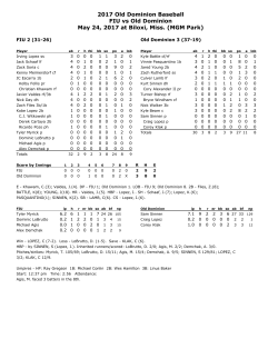 Box Score - ODUSports.com