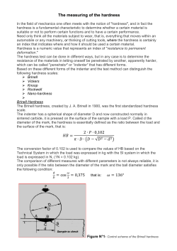 The measuring of the hardness