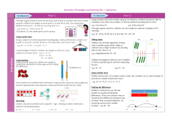 New Calculation Policy 2