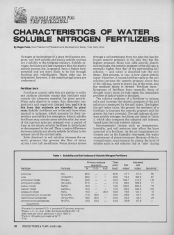 characteristics of water soluble nitrogen fertilizers