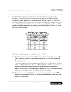 The effect of light on the photosynthetic rate of chloroplasts is tested