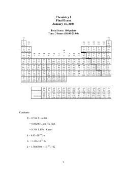 Chemistry I Final Exam January 16, 2009