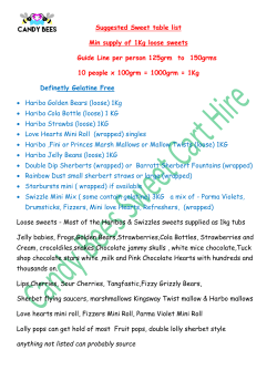 See Our List of Confectionary