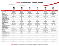 Automatic Espresso Machines Comparison