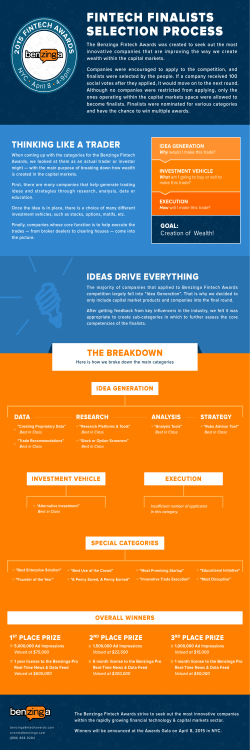 THINKING LIKE A TRADER - Benzinga Fintech Awards