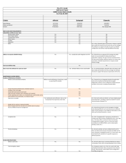 CMMS Vendor Matrix July 23 2015
