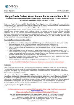 Hedge Funds Deliver Worst Annual Performance Since 2011