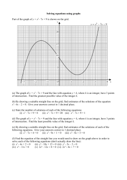 (a) The graph of y = x3 &ndash; 7x + 9 an