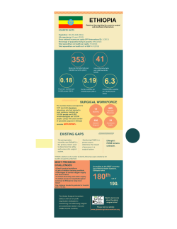 Ethiopia - Global Surgical Consortium