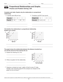 Proportional Relationships and Graphs