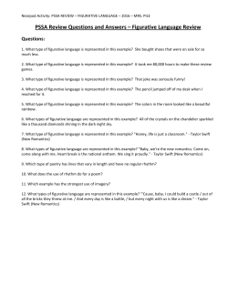 PSSA Review Questions and Answers – Figurative Language Review