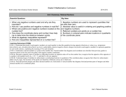 Grade 6 Mathematics Curriculum 1. When are negative numbers