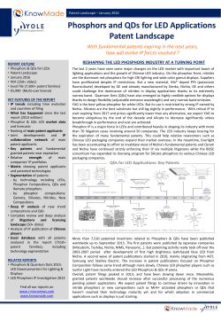 Phosphors and QDs for LED Applications Patent