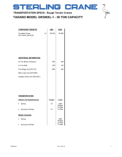 TADANO MODEL GR300XL-1 - 30 TON CAPACITY