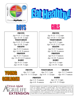 Fruits Age 9-13: 1 1/2 cups Age 14