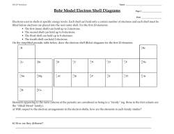 Bohr Model P`c Table WS